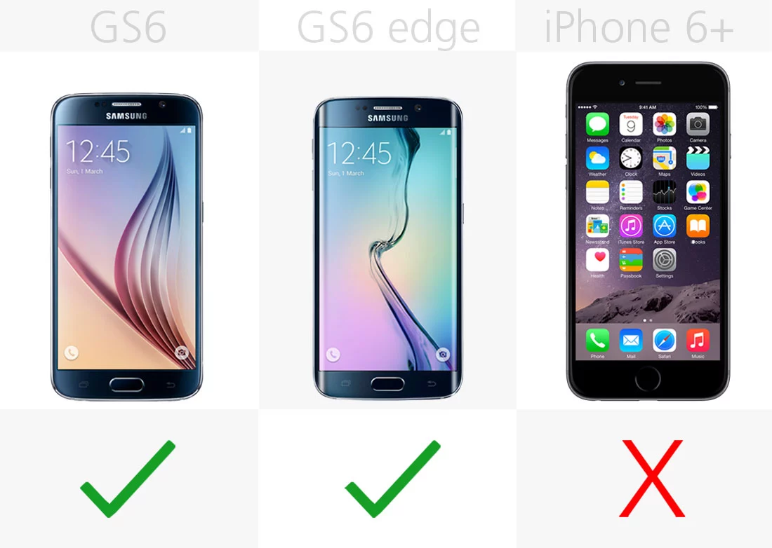 Wireless charging