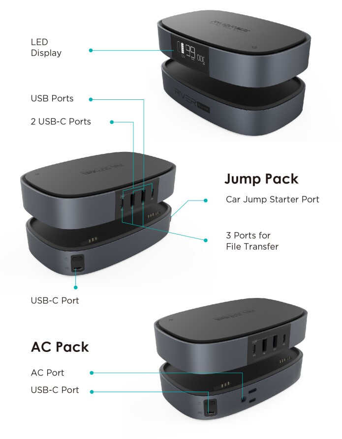 River Bank Modular Powerbank Offers Plane Friendly Power