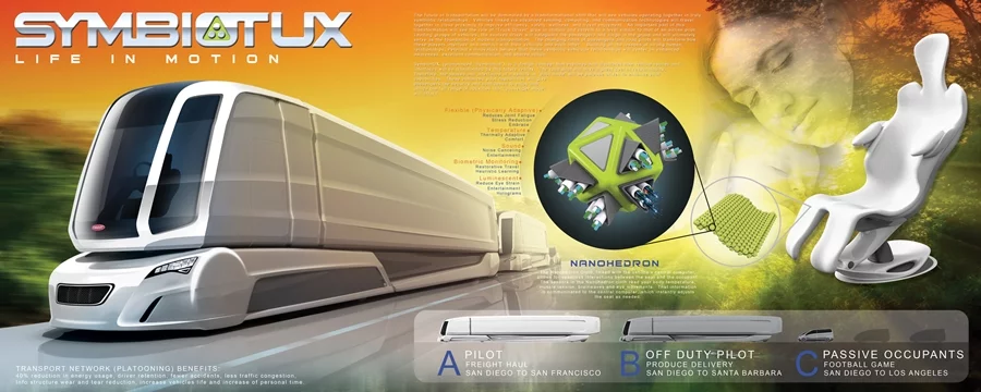 The Peterbilt SymbiotUX explained