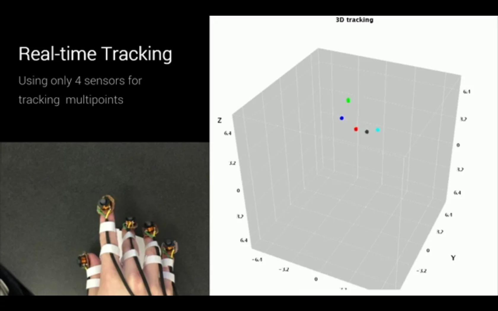 In its current form, Finexus only works when the sensors and electromagnets are within 12 cm (4.7 in) of each other