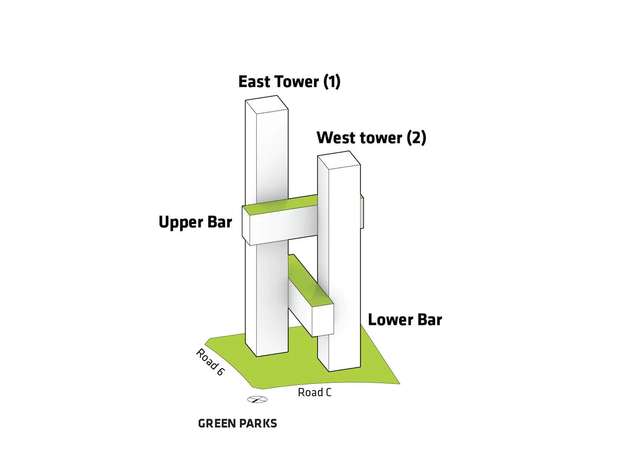 The tops of the bridges will be converted into roof gardens, complete with grass, trees, and areas for outdoor activities
