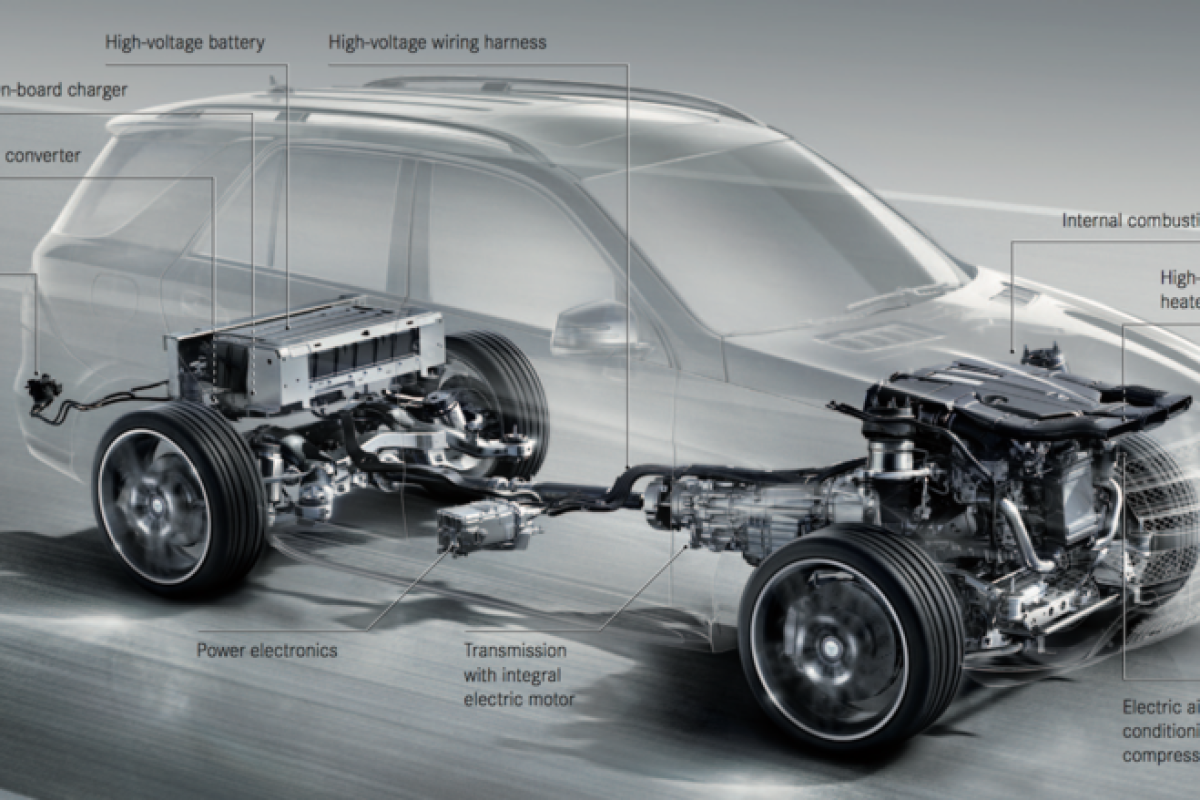 Mercedes Benz Publishes Lifecycle Analysis Of The Gle 500 E Plug In