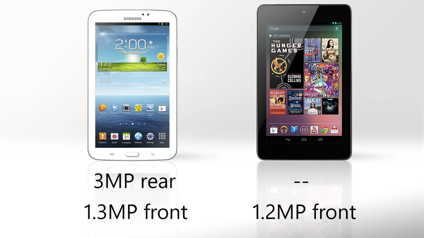 The Tab 3 has a crappy rear camera, but it's still more than you'll get from the Nexus 7