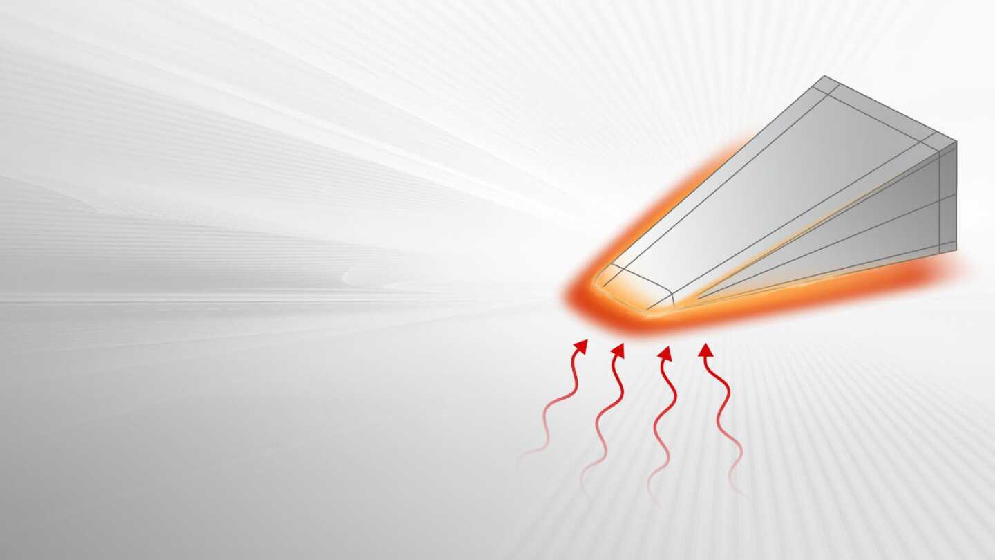 Hypersonic flight generates high temperatures