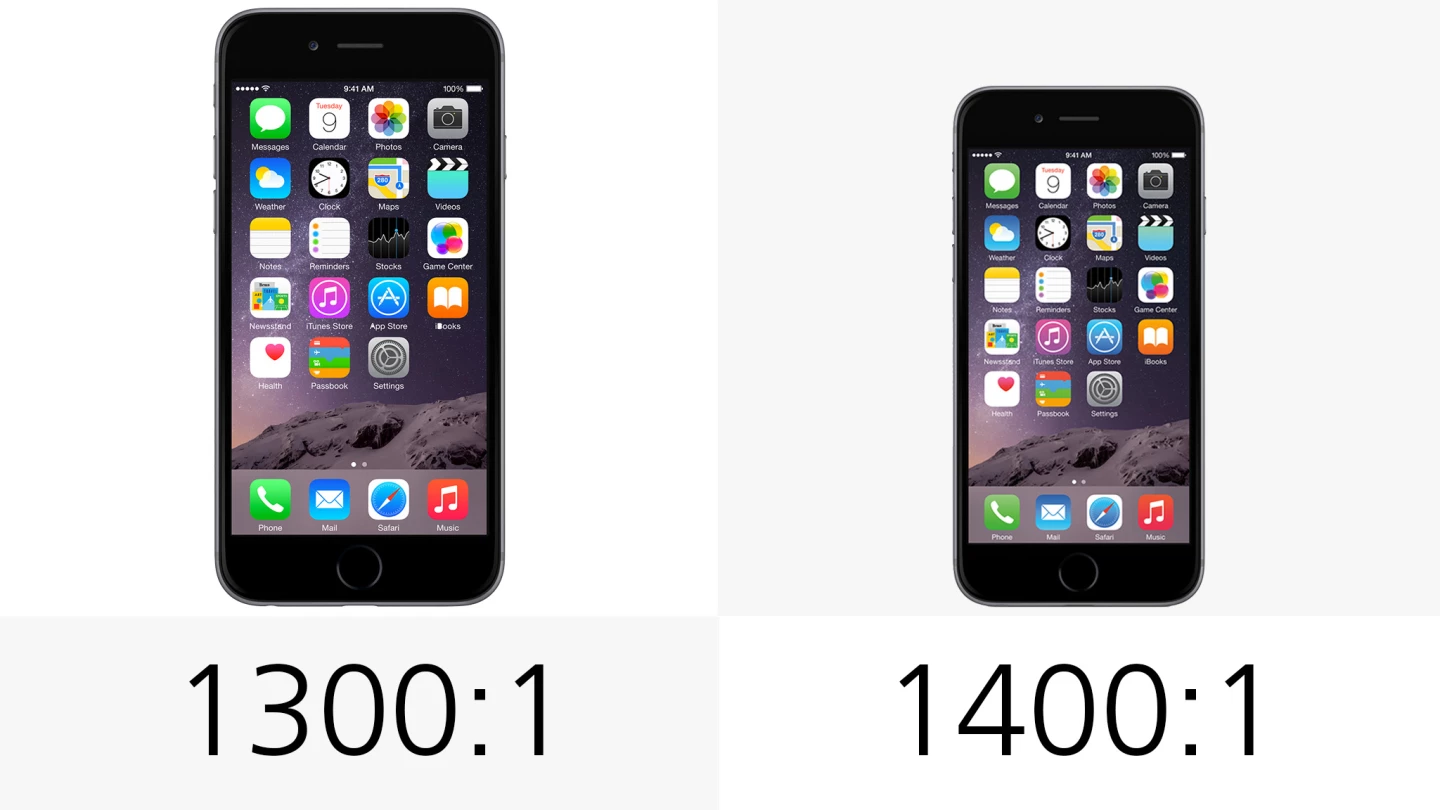 Display contrast (row 1)