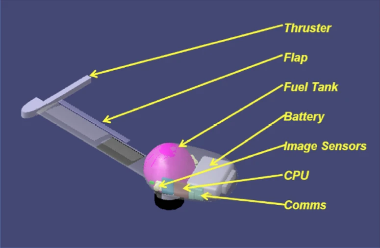 A concept illustration of Lockheed Martin's Samarai Flyer