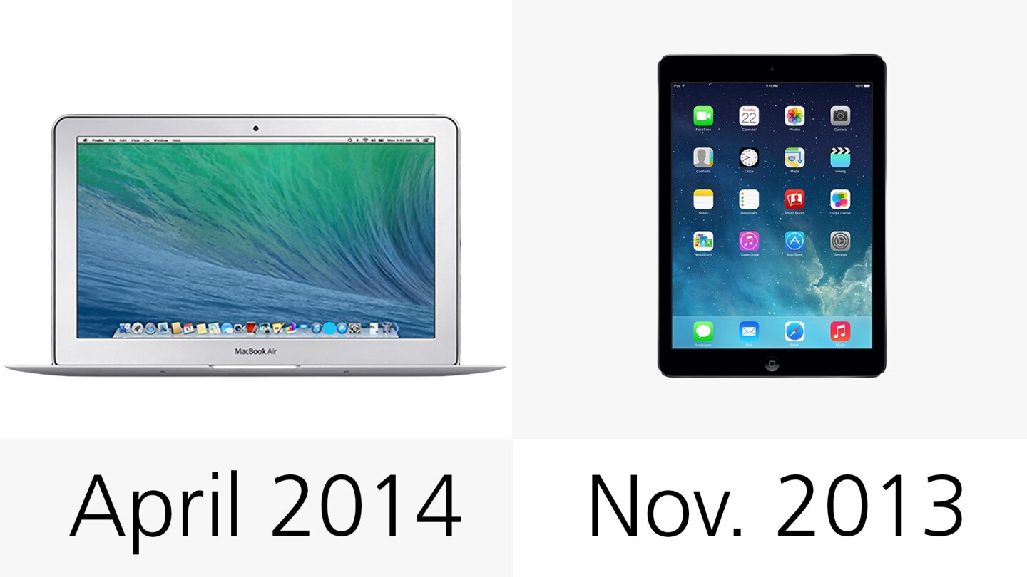 We're probably about halfway through the iPad Air's initial life cycle