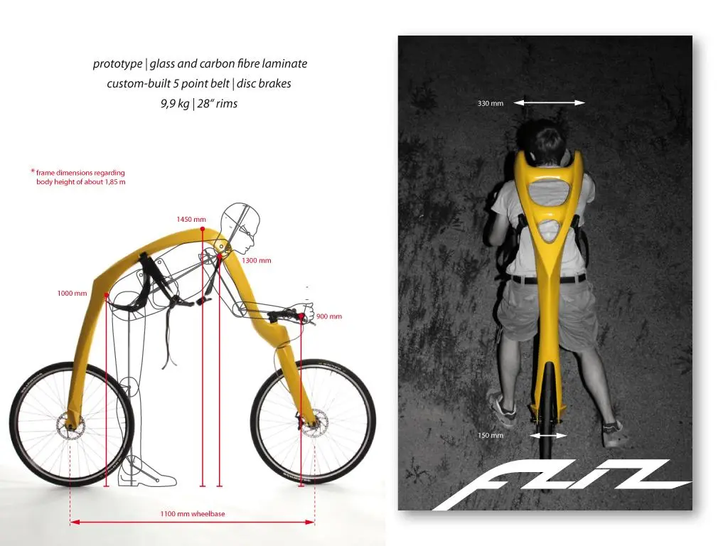 The frame dimensions of the Fliz