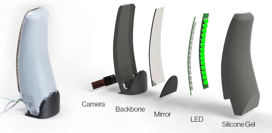 A complete GelSight Svelte finger (left) alongside an exploded view of its components