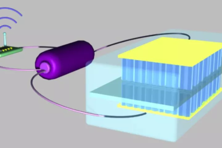 The nanodevice consists of a sensor and transmitter (left), a capacitor (middle), and a nanogenerator (right) (Image: Georgia Tech)