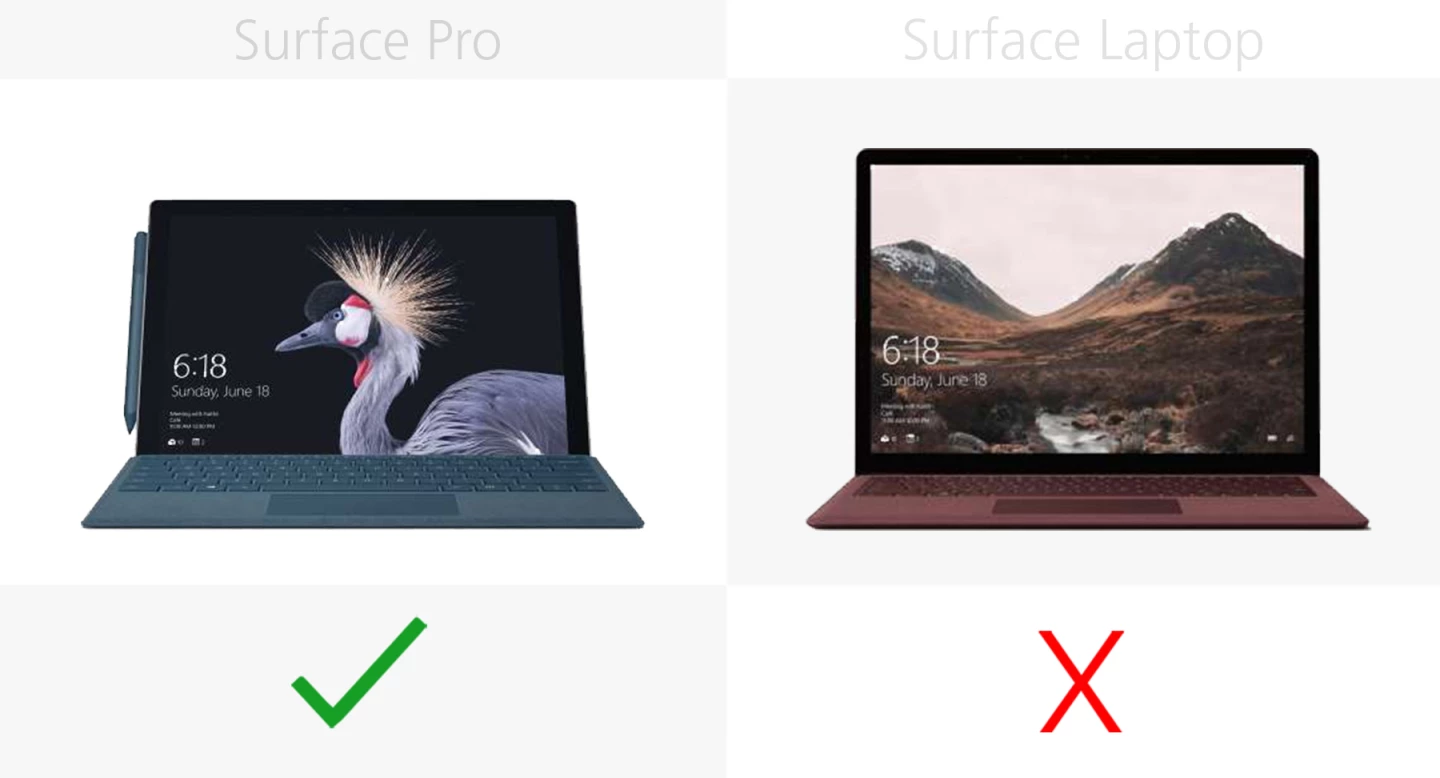 MicroSD