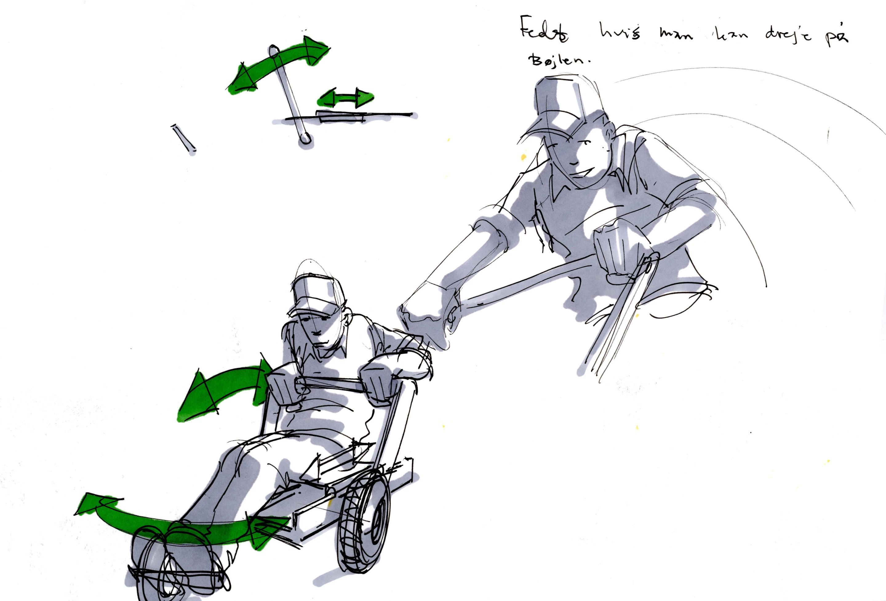A closer look at the design process