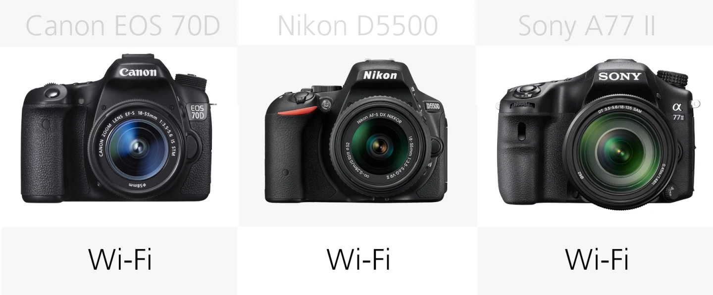 Built-in Wi-Fi comparison (Pentax K-3 II, Nikon D7200, Canon EOS 7D M2)