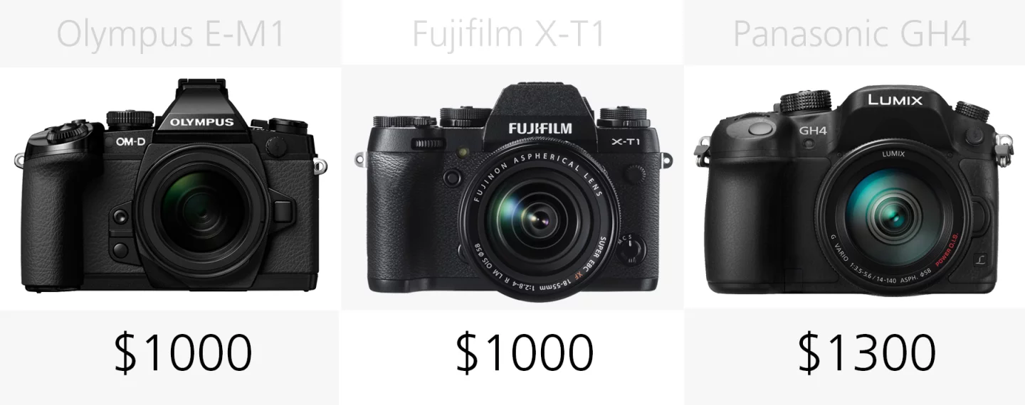 Price comparison Olympus E-M1, Fujifilm X-T1 and Panasonic GH4