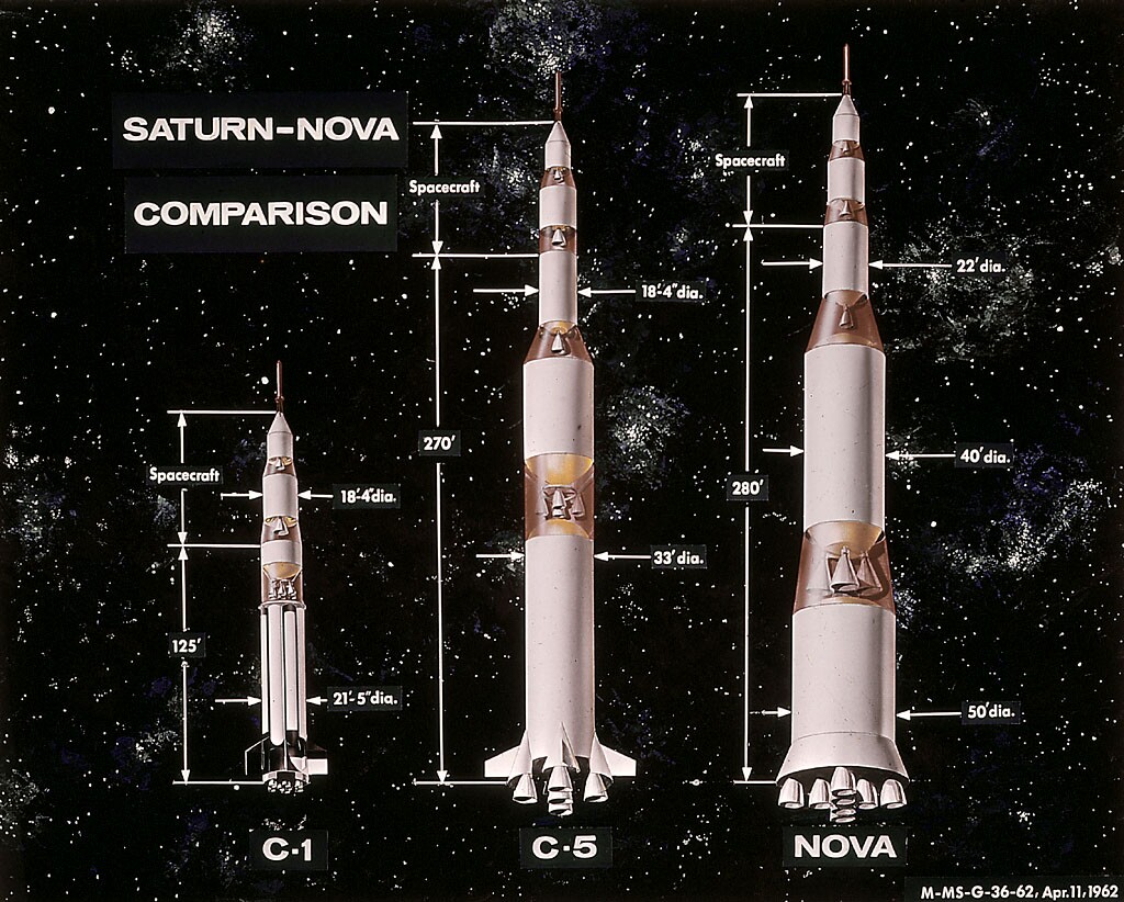 Nova compared with other Saturn rockets
