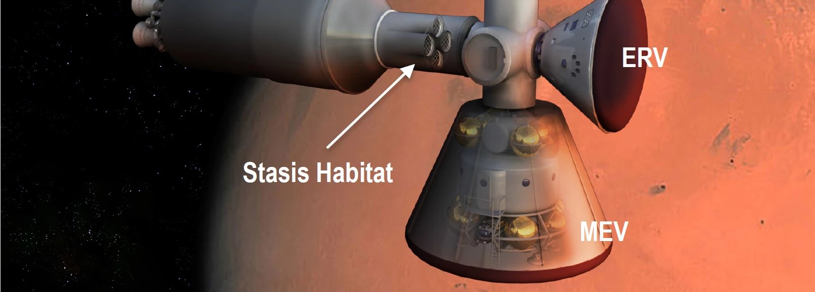 A stasis habitat, in which astronauts will gently enter a state of torpor, may help accomplish significant exploration and exploitation of the solar system (Photo: NASA)