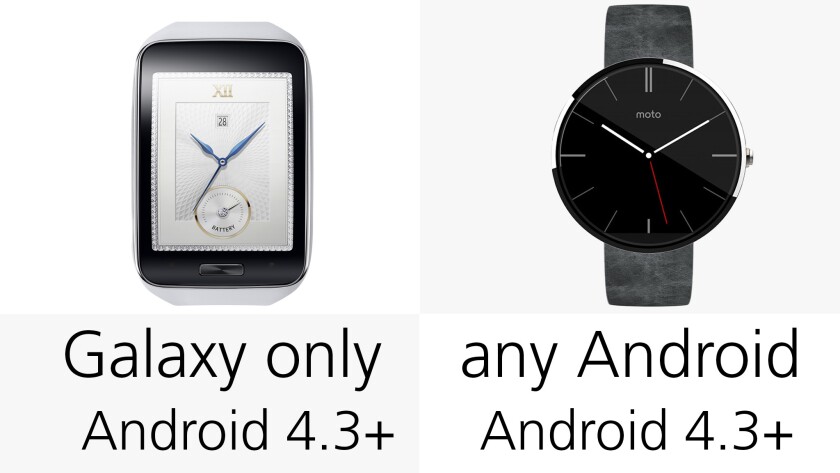 Smartphone compatibility