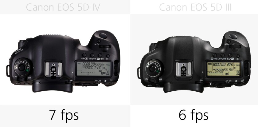 Continuous shooting speed (Canon EOS 5D Mark IV and 5D Mark III)