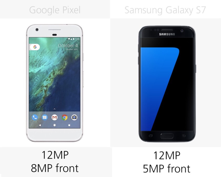 Camera megapixels