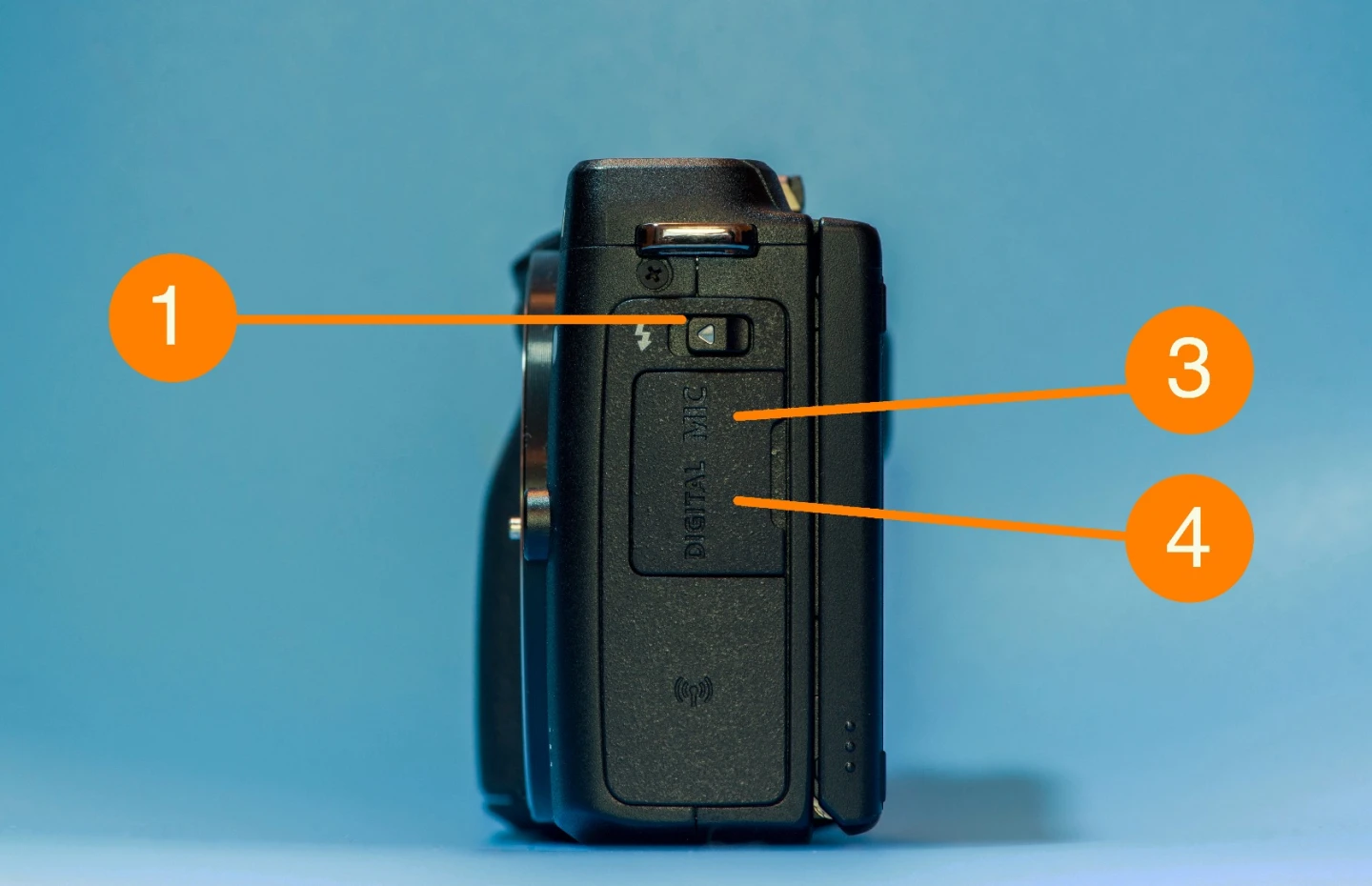 What does what on the side of a mirrorless camera
