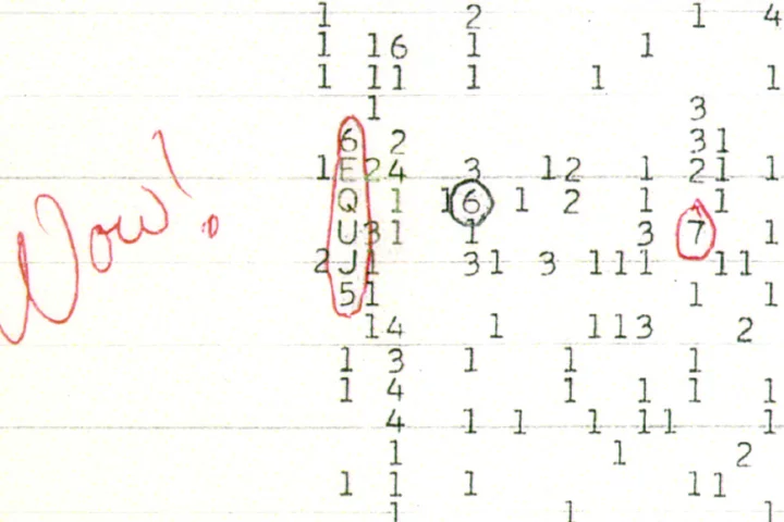 One of the most enduring astronomical mysteries may have finally been solved, as researchers find that comets are strong candidates for the famous Wow! signal