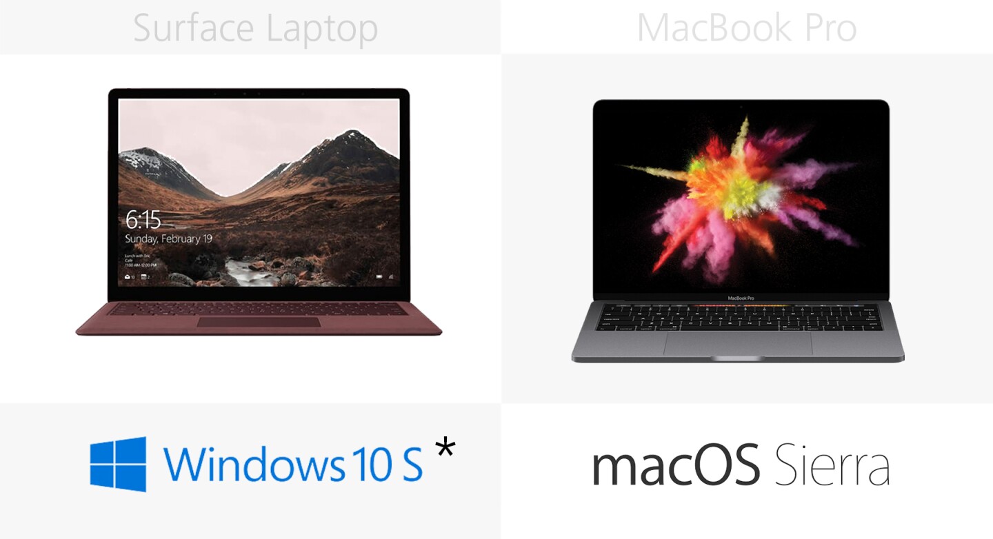 Microsoft Surface Laptop Vs 13 Inch Apple Macbook Pro