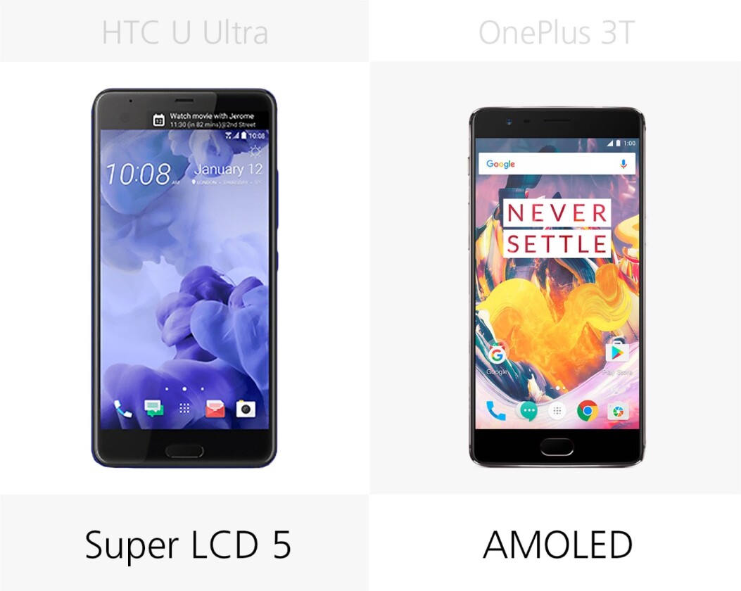 Display type