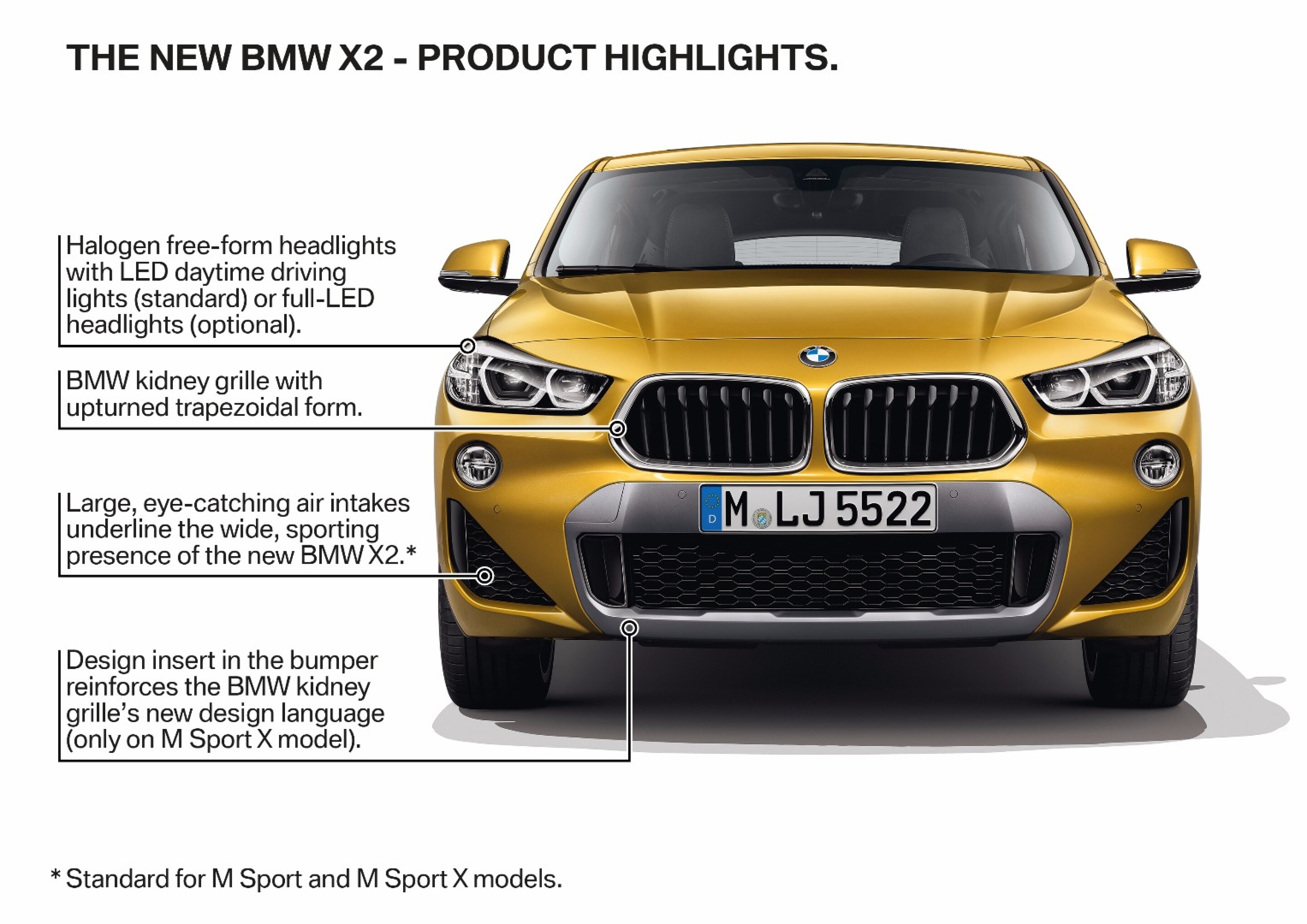 Sporty X2 joins BMW X model line-up
