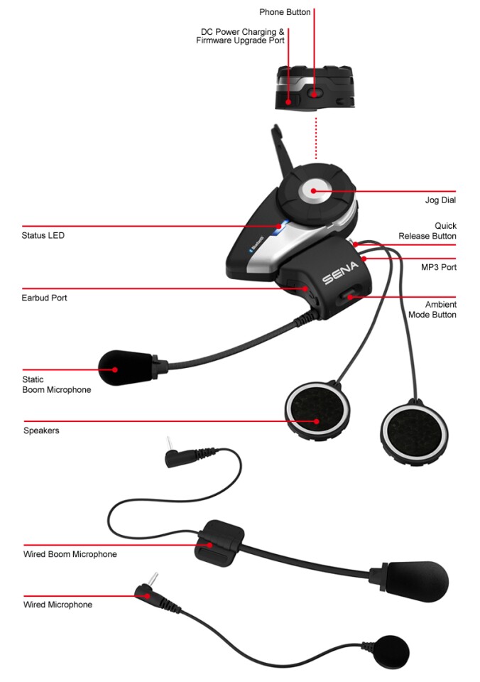 Review Sena 20s Bluetooth Headset Now With 2 Km Range And