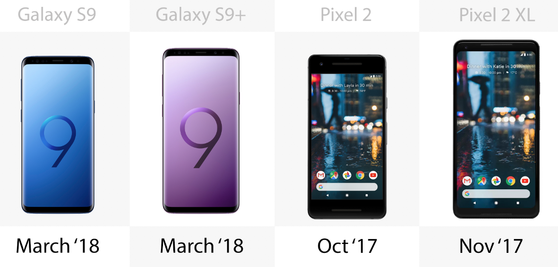 Release date