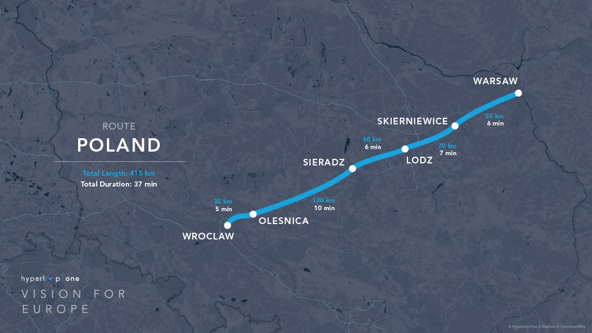 The cross Poland route