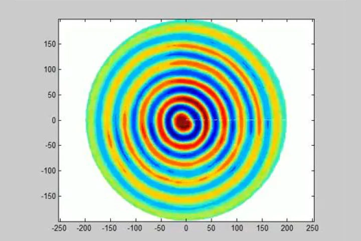 A simulation of a magnetic nanocontact shows how it causes spin waves to spread like rings on water