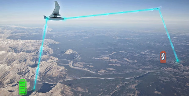 Lasers and aerial relays could beam power over vast distances