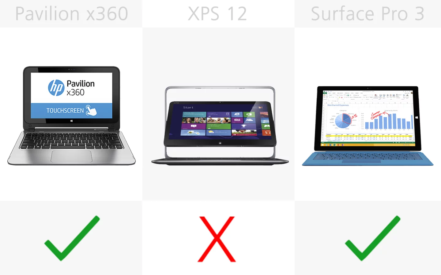 Card reader (slide 3)