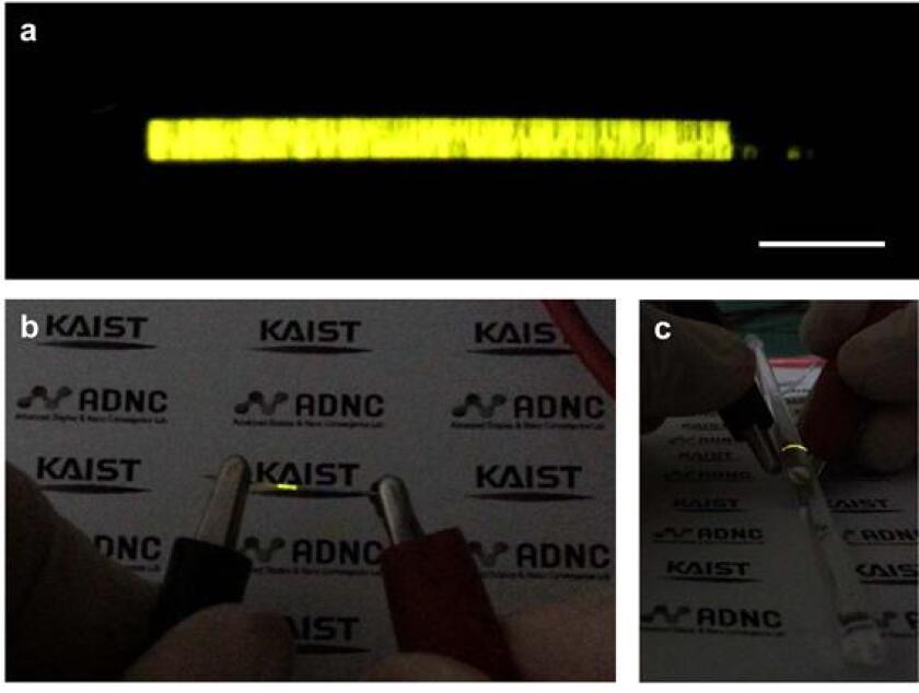 Dipped LED fibers glow brightly when a voltage is applied