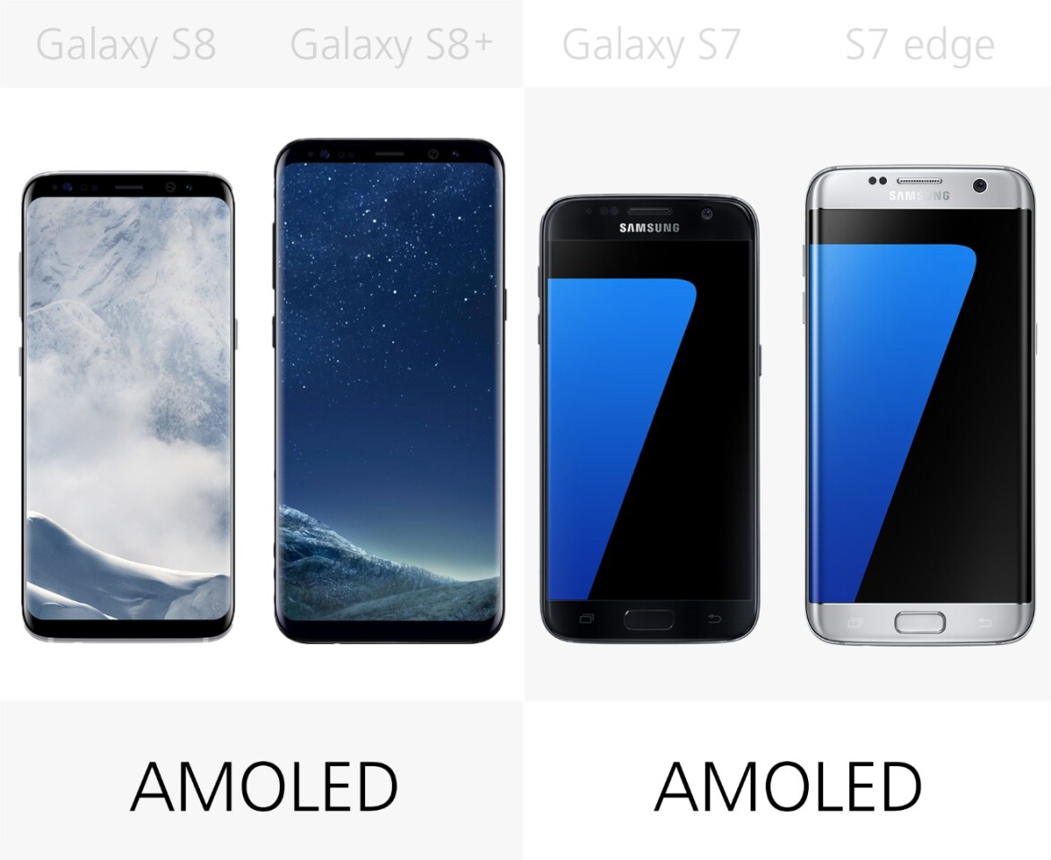 Display type