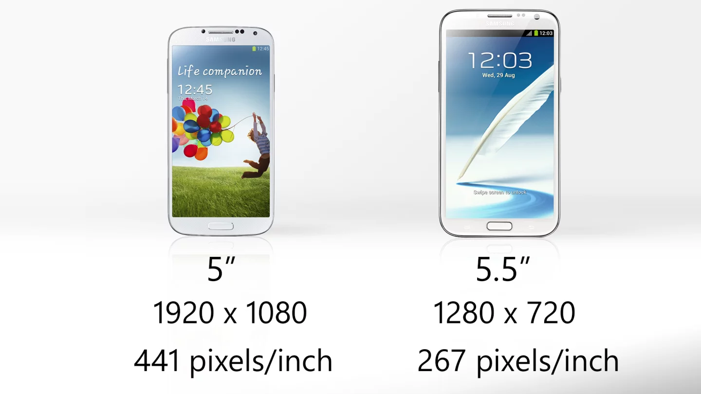 The Note 2 gives you more real estate, but the GS4 gives you more pixels