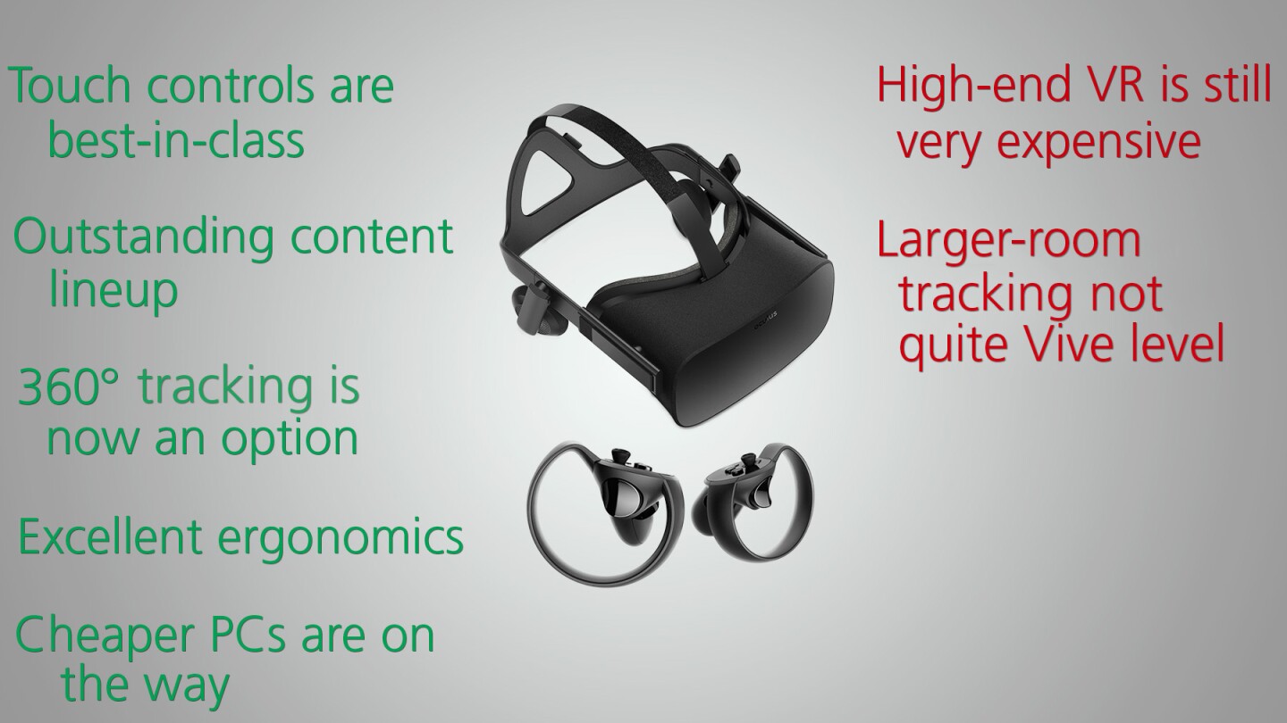 Pros and cons of the Oculus Rift with Touch controllers