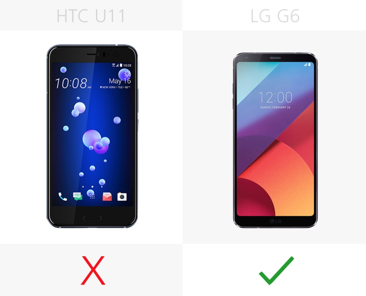 Dual lens camera