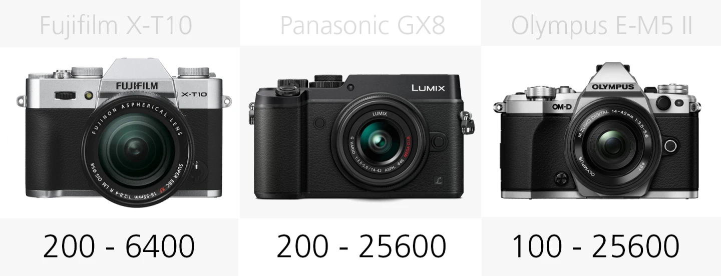 ISO range comparison Fujifilm X-T10, Panasonic GX8 and Olympus E-M5 II
