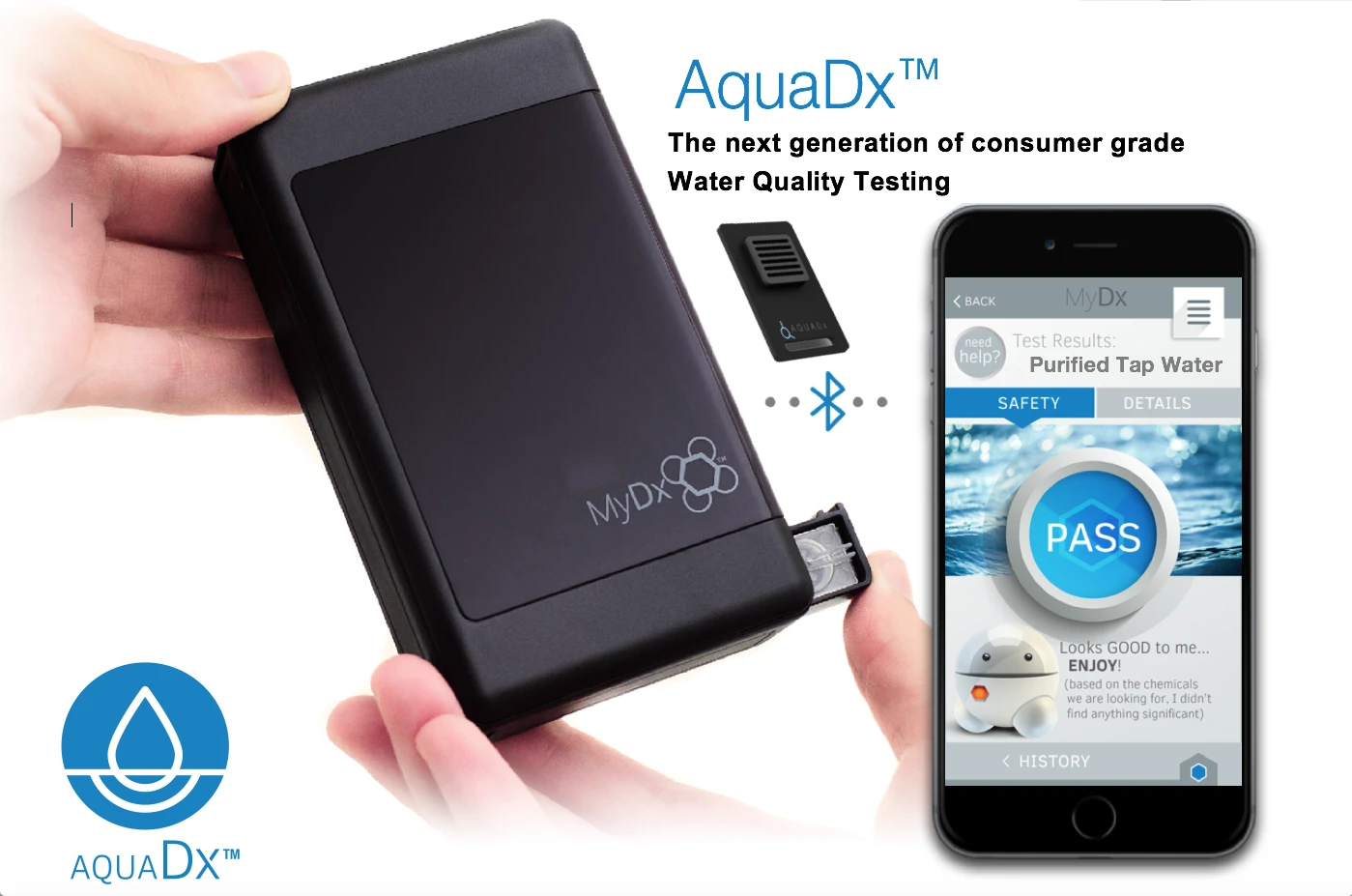 The AquaDx system