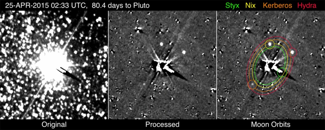 The images were constructed from five 10-second exposures, which were combined and then processed to filter out the blinding glare of Pluto and Charon, as seen from left to right