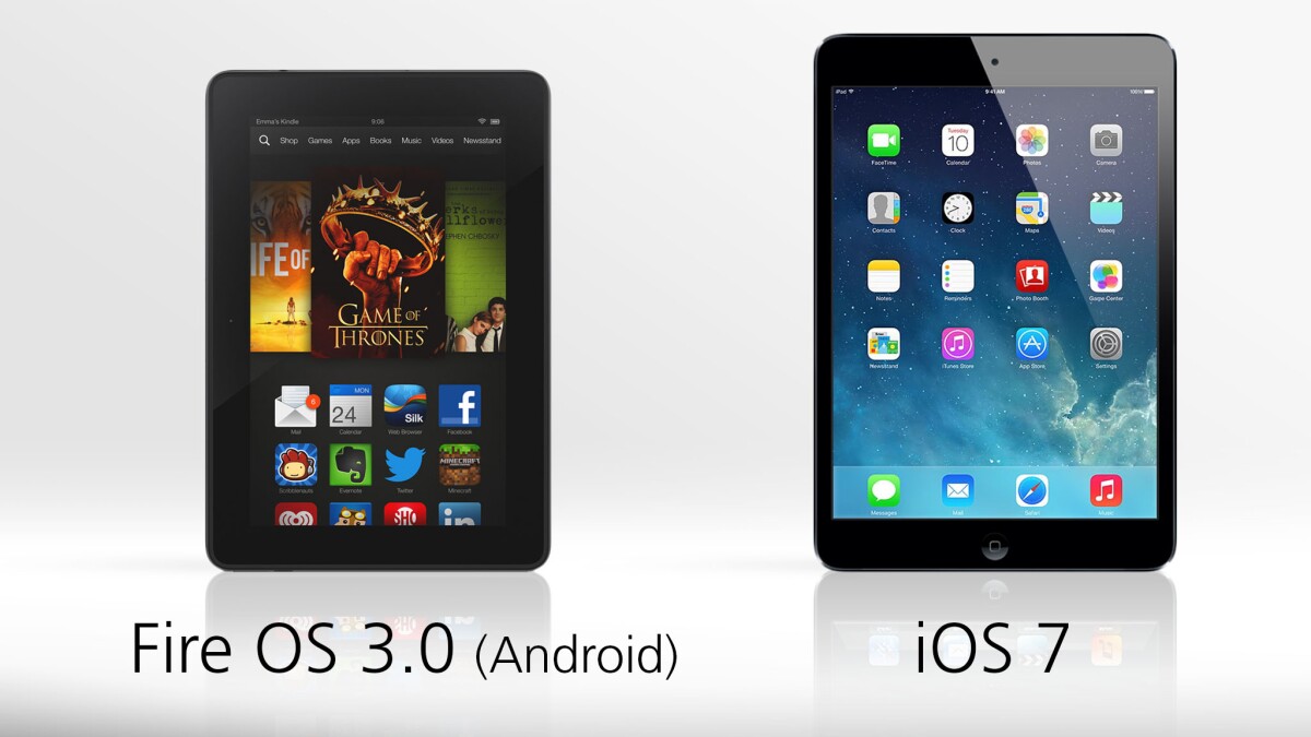 how to use a kindle fire like an ipad
