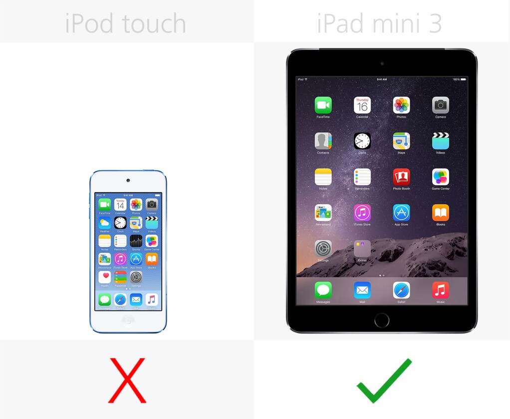 Touch ID