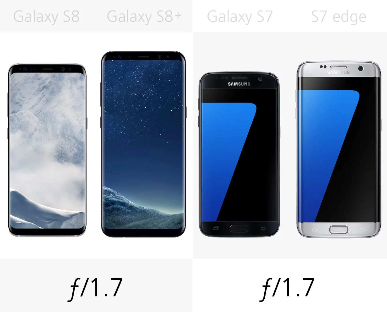 Camera aperture (rear)