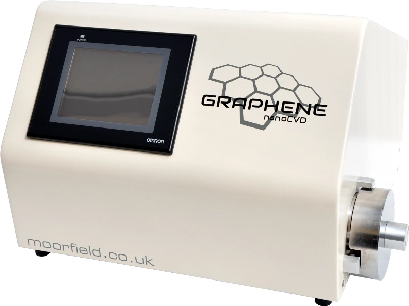 The resistive-heating cold wall CVD system developed by UK-based company, Moorfield Nanotechnology