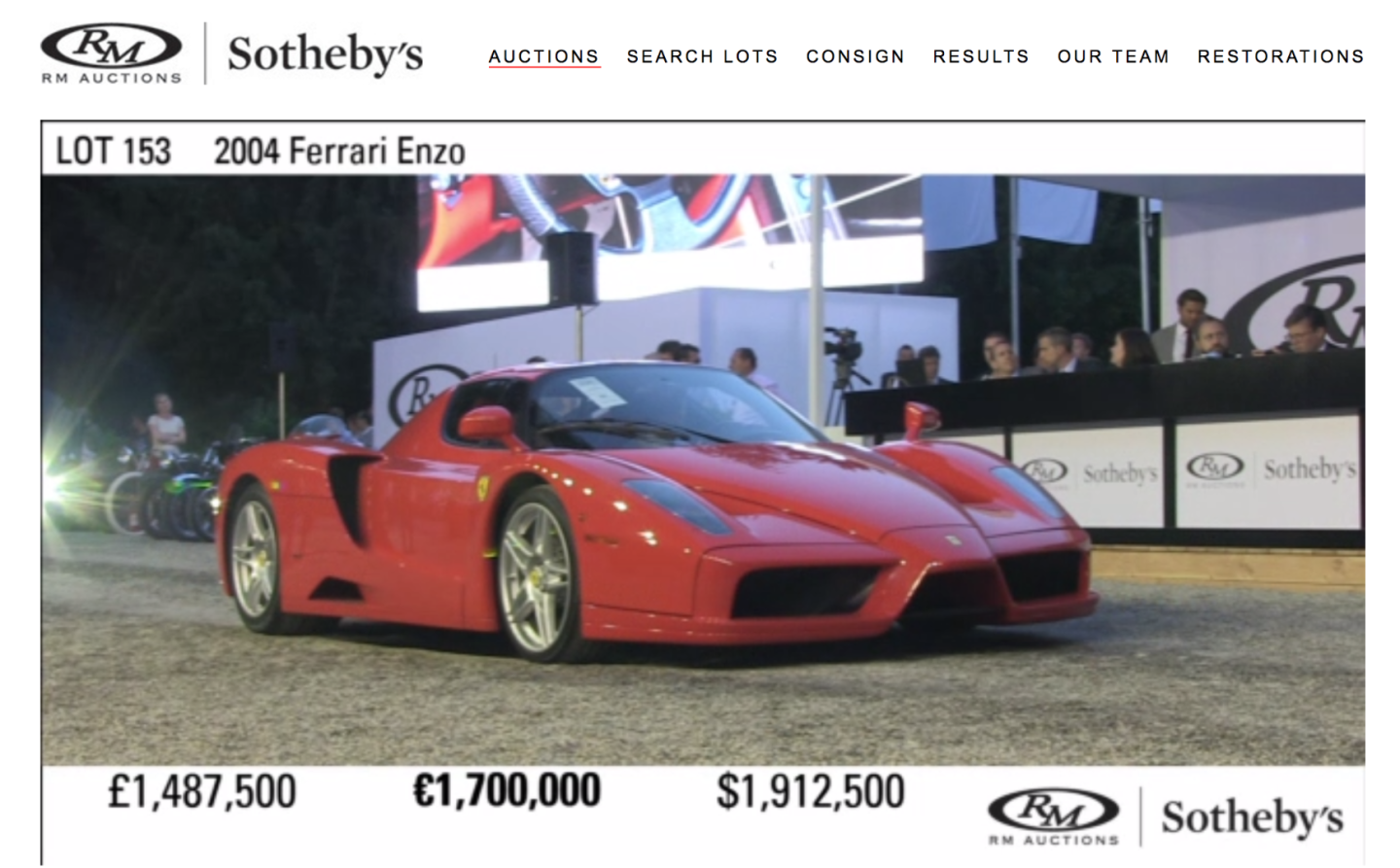 A very distinctive Enzo in that it was ordered new in Scuderia Rosso, without the normal black highlights, and even the leather internal trim is in the same colour, giving the car quite some visual presence. Estimated to sell for between €1,900,000 and €2,200,000, the high bid was €1,700,000 and the car waspassed in. Auction Link