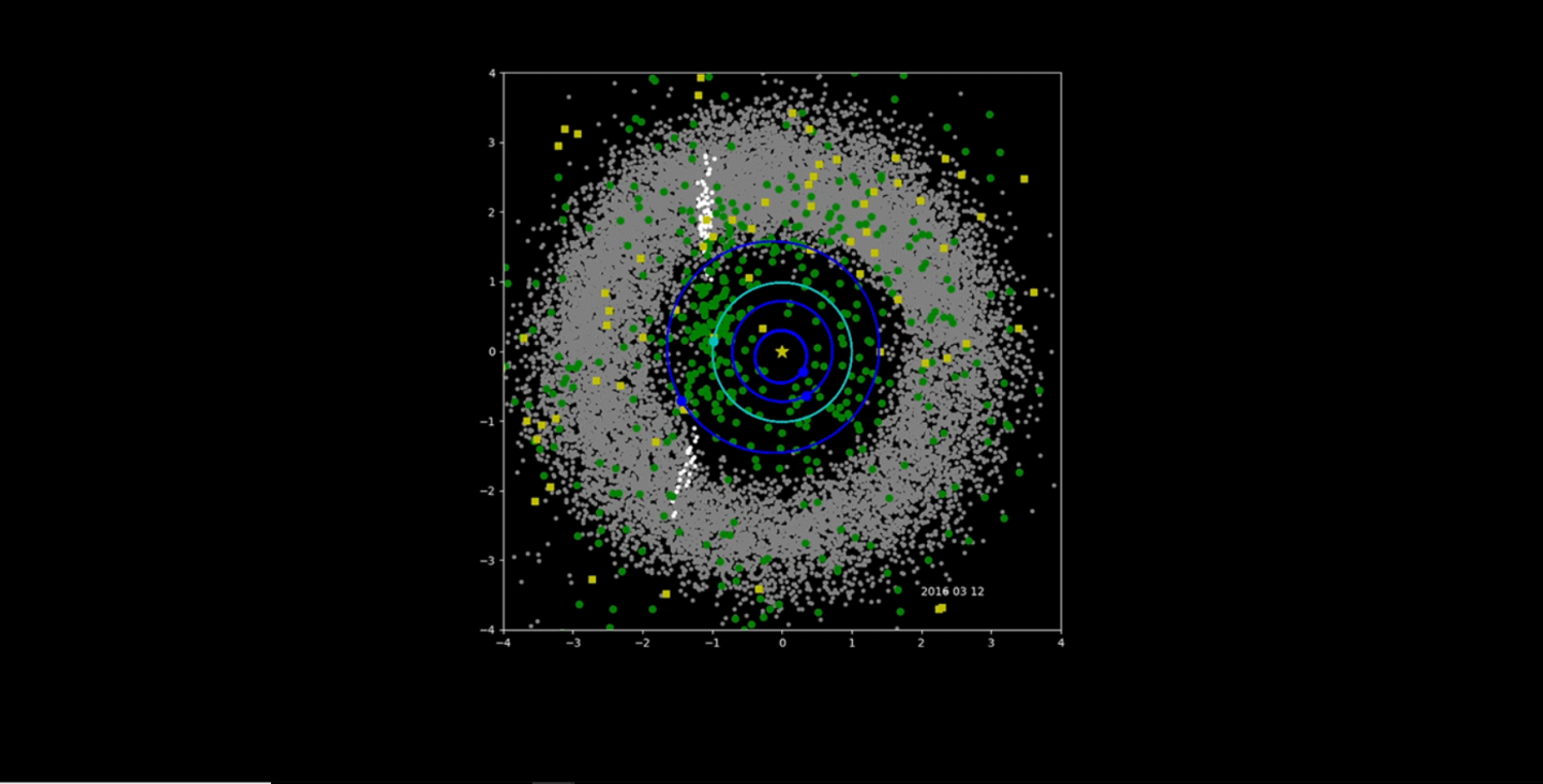 Still from the new NEOWISE animation showing the positions and movements of solar system asteroids and comets