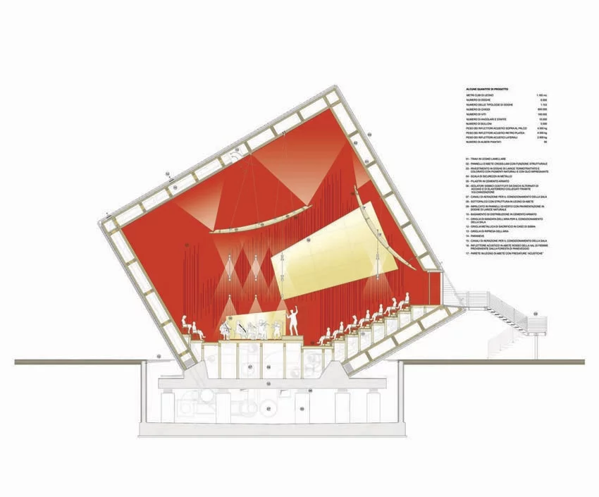 Concert Hall plans (image: Atelier Traldi)
