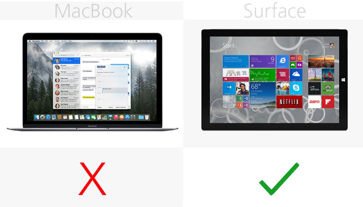 Touch screen